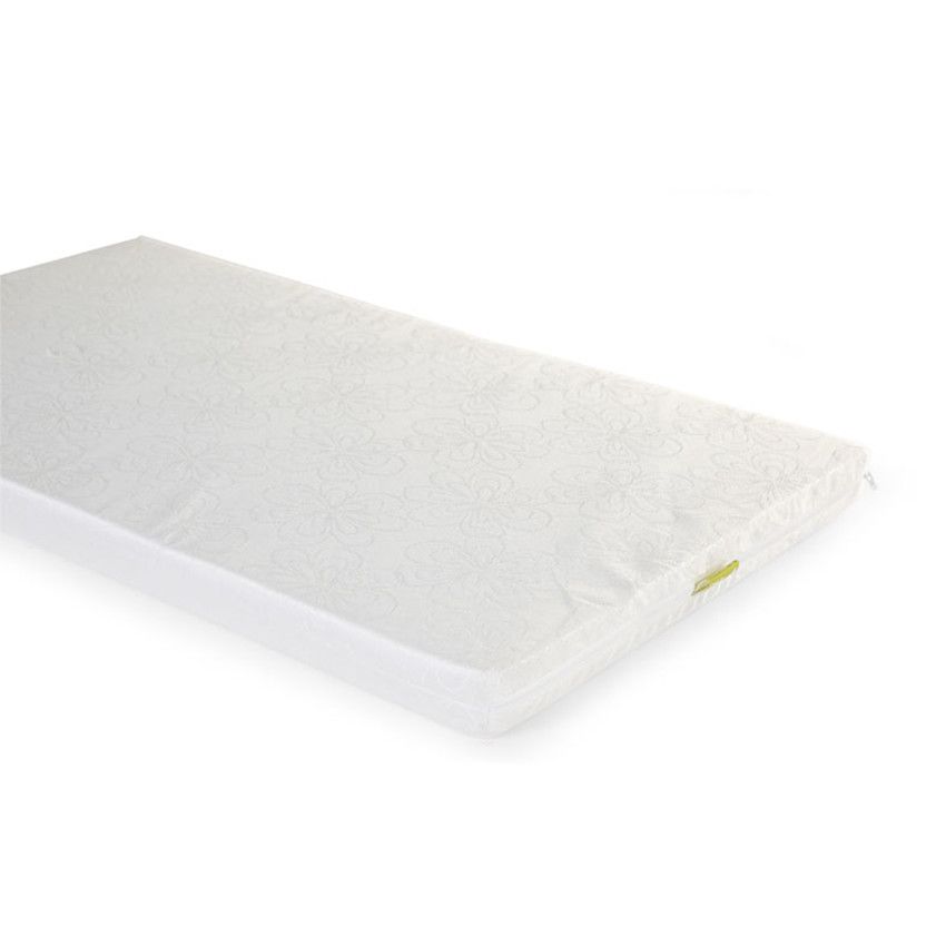 Childhome Matelas De Parc Basic 75x95 Blanc Parc Eveil Et Jeux Orchestra